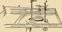 Picture 310 of 478 from The boy's own book of indoor games and recreations : a popular encyclopædia for boys (1890), leaf 333
