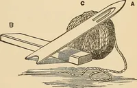 Picture 317 of 478 from The boy's own book of indoor games and recreations : a popular encyclopædia for boys (1890), leaf 344
