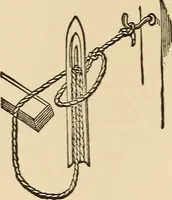 Picture 319 of 478 from The boy's own book of indoor games and recreations : a popular encyclopædia for boys (1890), leaf 345