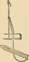 Picture 320 of 478 from The boy's own book of indoor games and recreations : a popular encyclopædia for boys (1890), leaf 345