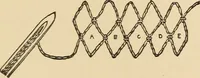 Picture 323 of 478 from The boy's own book of indoor games and recreations : a popular encyclopædia for boys (1890), leaf 346