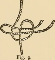 Picture 324 of 478 from The boy's own book of indoor games and recreations : a popular encyclopædia for boys (1890), leaf 346