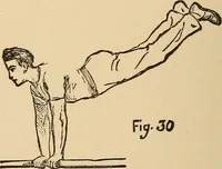 Picture 29 of 478 from The boy's own book of indoor games and recreations : a popular encyclopædia for boys (1890), leaf 35