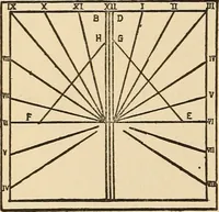 Picture 326 of 478 from The boy's own book of indoor games and recreations : a popular encyclopædia for boys (1890), leaf 353