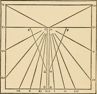 Picture 330 of 478 from The boy's own book of indoor games and recreations : a popular encyclopædia for boys (1890), leaf 356