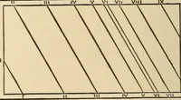 Picture 333 of 478 from The boy's own book of indoor games and recreations : a popular encyclopædia for boys (1890), leaf 357