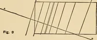 Picture 334 of 478 from The boy's own book of indoor games and recreations : a popular encyclopædia for boys (1890), leaf 358