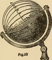 Picture 335 of 478 from The boy's own book of indoor games and recreations : a popular encyclopædia for boys (1890), leaf 358