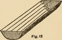 Picture 337 of 478 from The boy's own book of indoor games and recreations : a popular encyclopædia for boys (1890), leaf 358