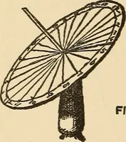 Picture 338 of 478 from The boy's own book of indoor games and recreations : a popular encyclopædia for boys (1890), leaf 359