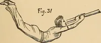 An illustration from The boy's own book of indoor games and recreations : a popular encyclopædia for boys (1890)