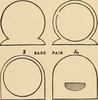 Picture 342 of 478 from The boy's own book of indoor games and recreations : a popular encyclopædia for boys (1890), leaf 368