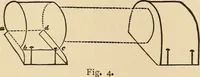 Picture 344 of 478 from The boy's own book of indoor games and recreations : a popular encyclopædia for boys (1890), leaf 369