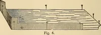 Picture 345 of 478 from The boy's own book of indoor games and recreations : a popular encyclopædia for boys (1890), leaf 371