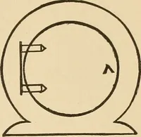 Picture 347 of 478 from The boy's own book of indoor games and recreations : a popular encyclopædia for boys (1890), leaf 372