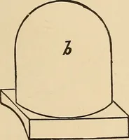 Picture 349 of 478 from The boy's own book of indoor games and recreations : a popular encyclopædia for boys (1890), leaf 372