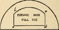 Picture 352 of 478 from The boy's own book of indoor games and recreations : a popular encyclopædia for boys (1890), leaf 373