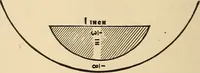 Picture 353 of 478 from The boy's own book of indoor games and recreations : a popular encyclopædia for boys (1890), leaf 373