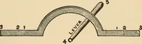 Picture 354 of 478 from The boy's own book of indoor games and recreations : a popular encyclopædia for boys (1890), leaf 374