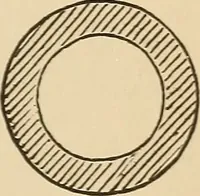 Picture 361 of 478 from The boy's own book of indoor games and recreations : a popular encyclopædia for boys (1890), leaf 378