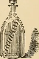 Picture 364 of 478 from The boy's own book of indoor games and recreations : a popular encyclopædia for boys (1890), leaf 380