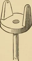 Picture 373 of 478 from The boy's own book of indoor games and recreations : a popular encyclopædia for boys (1890), leaf 388