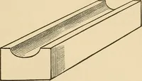 Picture 374 of 478 from The boy's own book of indoor games and recreations : a popular encyclopædia for boys (1890), leaf 388