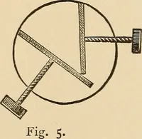 Picture 379 of 478 from The boy's own book of indoor games and recreations : a popular encyclopædia for boys (1890), leaf 391