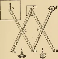 Picture 386 of 478 from The boy's own book of indoor games and recreations : a popular encyclopædia for boys (1890), leaf 396