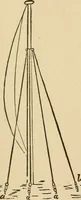 Picture 389 of 478 from The boy's own book of indoor games and recreations : a popular encyclopædia for boys (1890), leaf 400