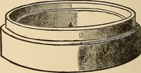 Picture 391 of 478 from The boy's own book of indoor games and recreations : a popular encyclopædia for boys (1890), leaf 401