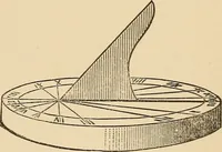 Picture 392 of 478 from The boy's own book of indoor games and recreations : a popular encyclopædia for boys (1890), leaf 402