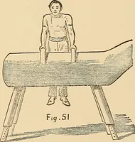 Picture 41 of 478 from The boy's own book of indoor games and recreations : a popular encyclopædia for boys (1890), leaf 41