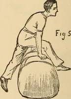 Picture 42 of 478 from The boy's own book of indoor games and recreations : a popular encyclopædia for boys (1890), leaf 41