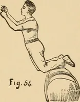 Picture 44 of 478 from The boy's own book of indoor games and recreations : a popular encyclopædia for boys (1890), leaf 42