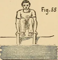 Picture 45 of 478 from The boy's own book of indoor games and recreations : a popular encyclopædia for boys (1890), leaf 42