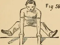 Picture 46 of 478 from The boy's own book of indoor games and recreations : a popular encyclopædia for boys (1890), leaf 42