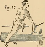 Picture 47 of 478 from The boy's own book of indoor games and recreations : a popular encyclopædia for boys (1890), leaf 42
