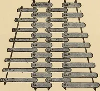 Picture 405 of 478 from The boy's own book of indoor games and recreations : a popular encyclopædia for boys (1890), leaf 426