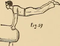 Picture 49 of 478 from The boy's own book of indoor games and recreations : a popular encyclopædia for boys (1890), leaf 43