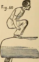 Picture 50 of 478 from The boy's own book of indoor games and recreations : a popular encyclopædia for boys (1890), leaf 43