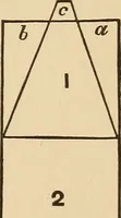 Picture 433 of 478 from The boy's own book of indoor games and recreations : a popular encyclopædia for boys (1890), leaf 488