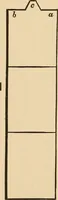 Picture 434 of 478 from The boy's own book of indoor games and recreations : a popular encyclopædia for boys (1890), leaf 488