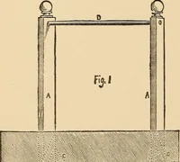 Picture 59 of 478 from The boy's own book of indoor games and recreations : a popular encyclopædia for boys (1890), leaf 49