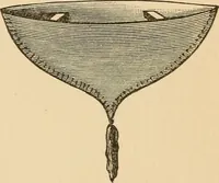 Picture 436 of 478 from The boy's own book of indoor games and recreations : a popular encyclopædia for boys (1890), leaf 490