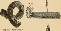 Picture 439 of 478 from The boy's own book of indoor games and recreations : a popular encyclopædia for boys (1890), leaf 492