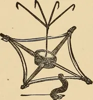 Picture 441 of 478 from The boy's own book of indoor games and recreations : a popular encyclopædia for boys (1890), leaf 493