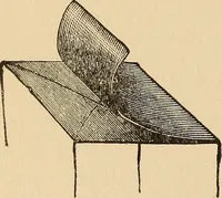 Picture 443 of 478 from The boy's own book of indoor games and recreations : a popular encyclopædia for boys (1890), leaf 495