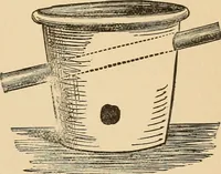 Picture 448 of 478 from The boy's own book of indoor games and recreations : a popular encyclopædia for boys (1890), leaf 498
