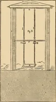 Picture 62 of 478 from The boy's own book of indoor games and recreations : a popular encyclopædia for boys (1890), leaf 50
